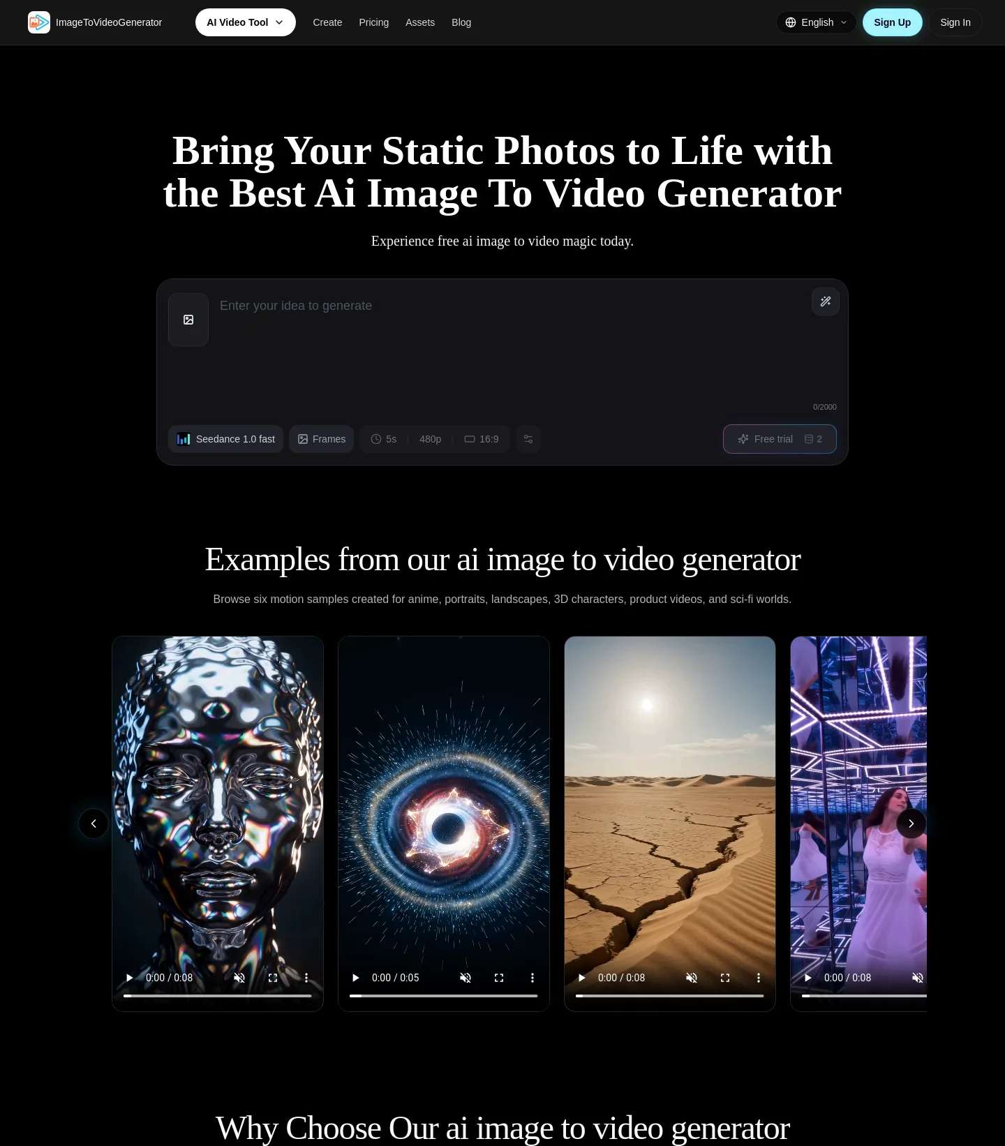 imagetovideogenerator.net — a measured funnel
