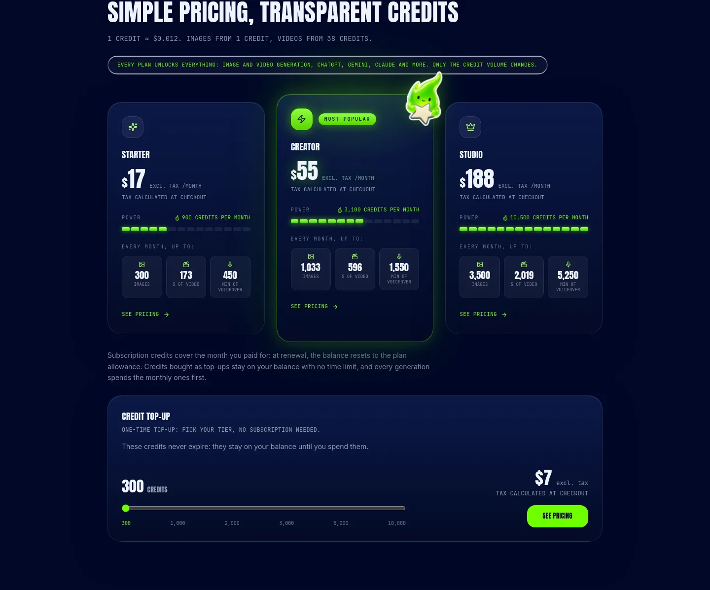 imaginode.ai — Pricing