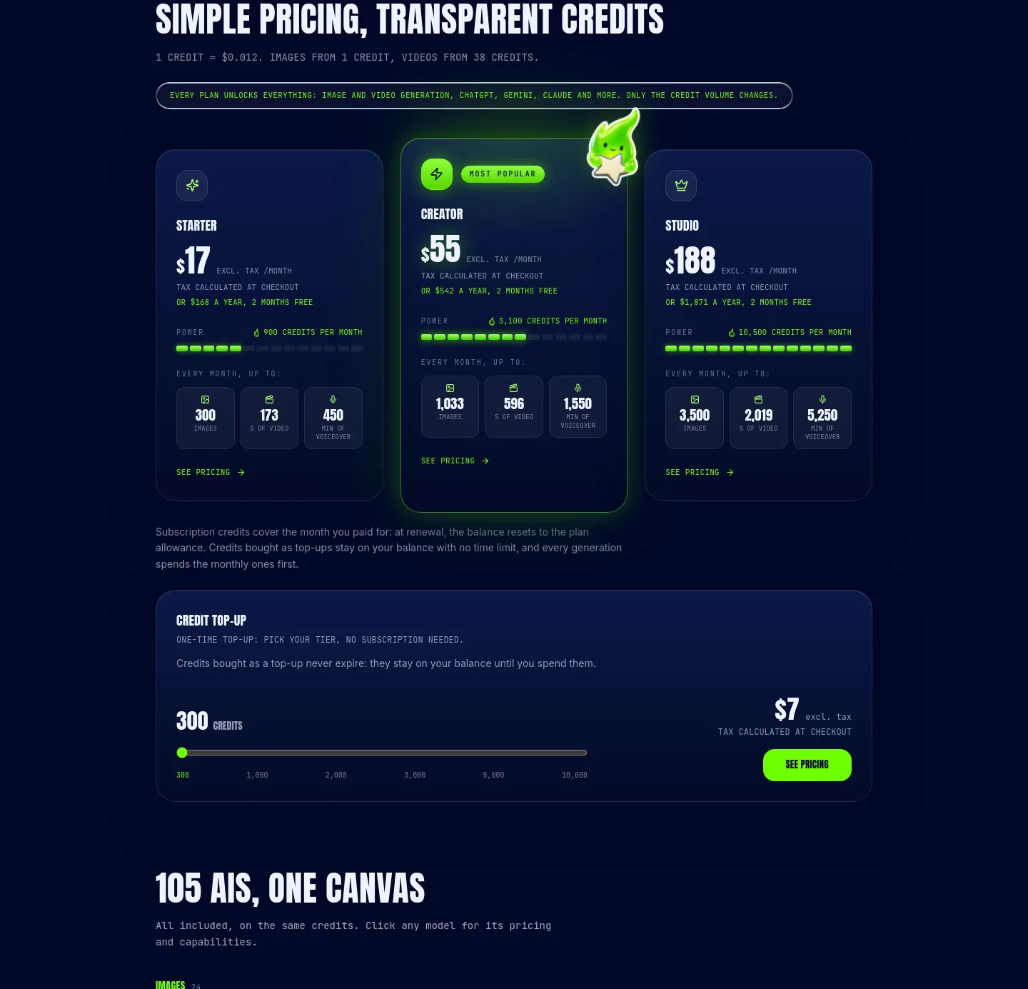 imaginode.ai — Pricing