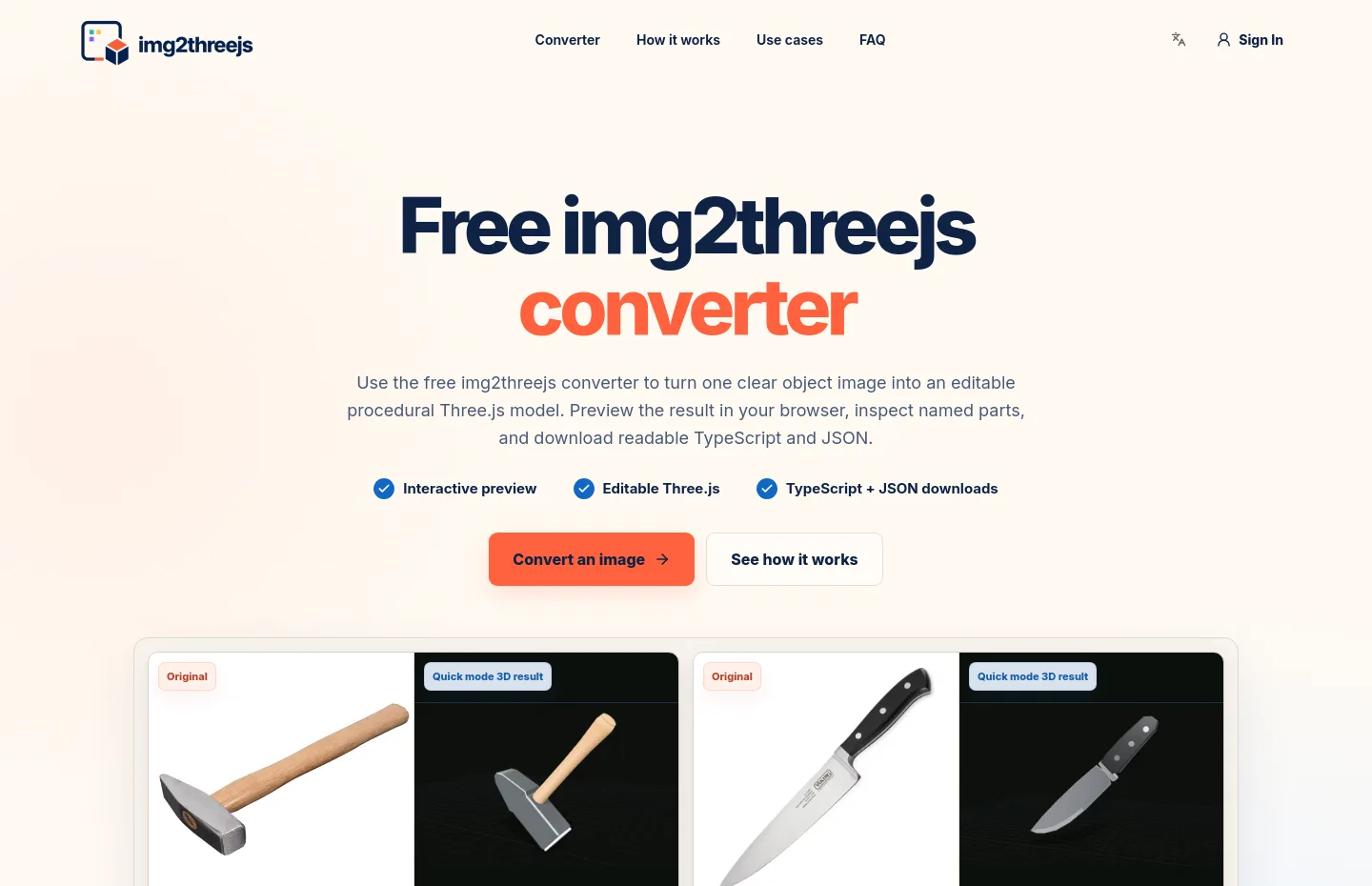 img2threejs.com — a measured funnel