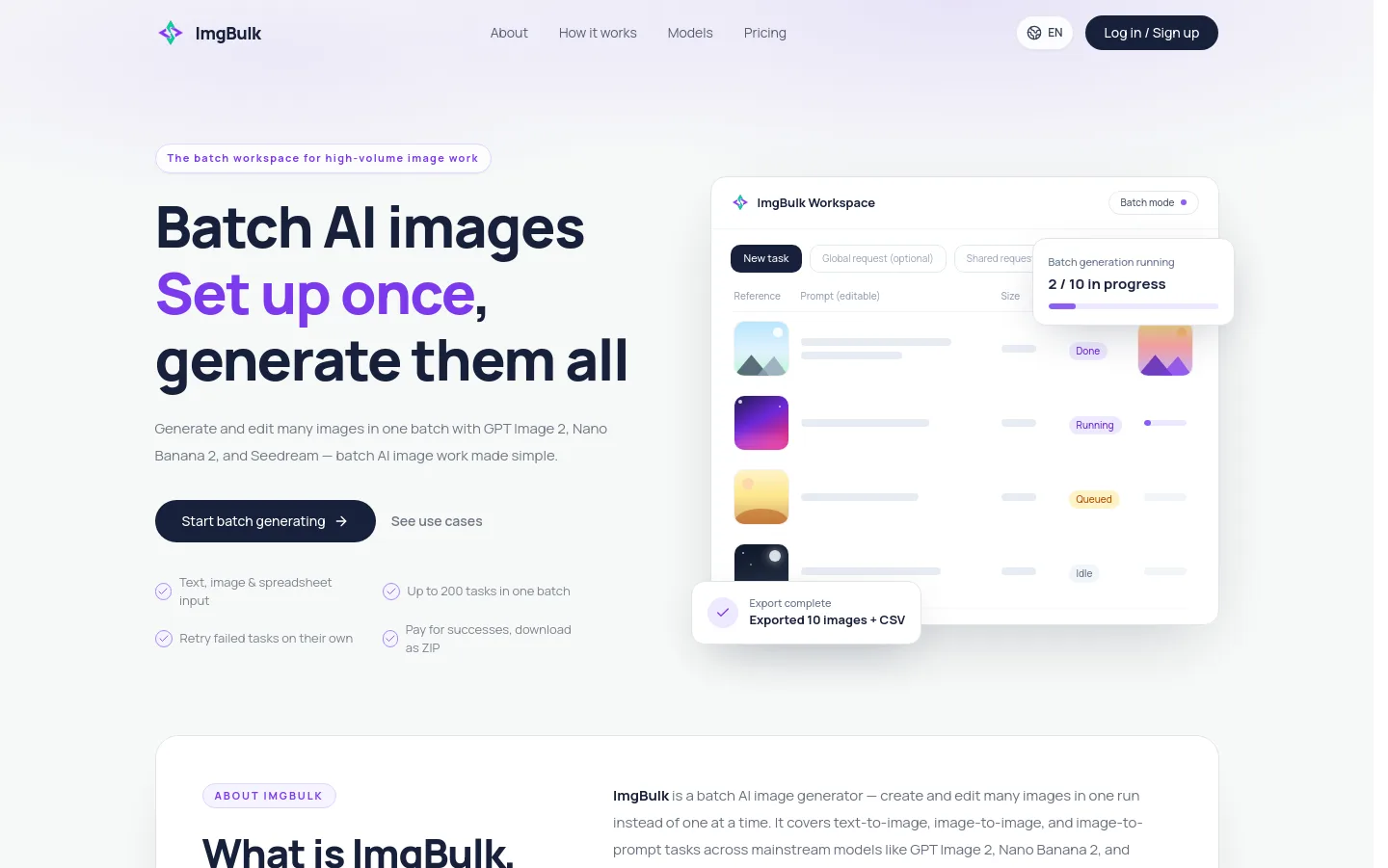 imgbulk.co — a measured funnel