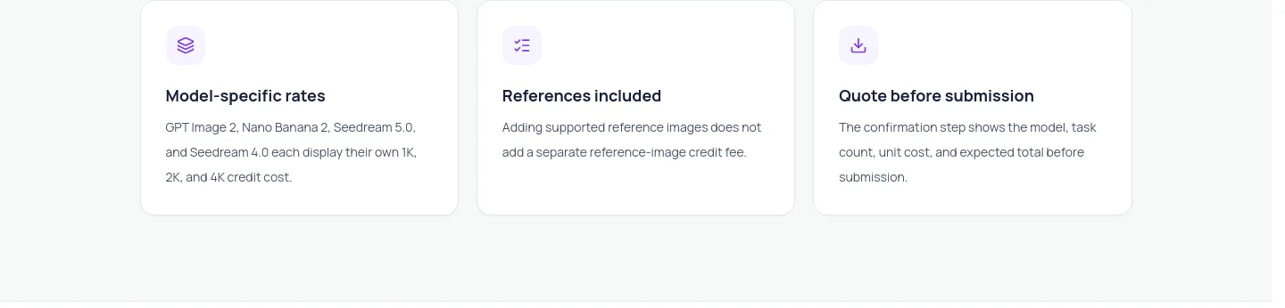 imgbulk.co Features section