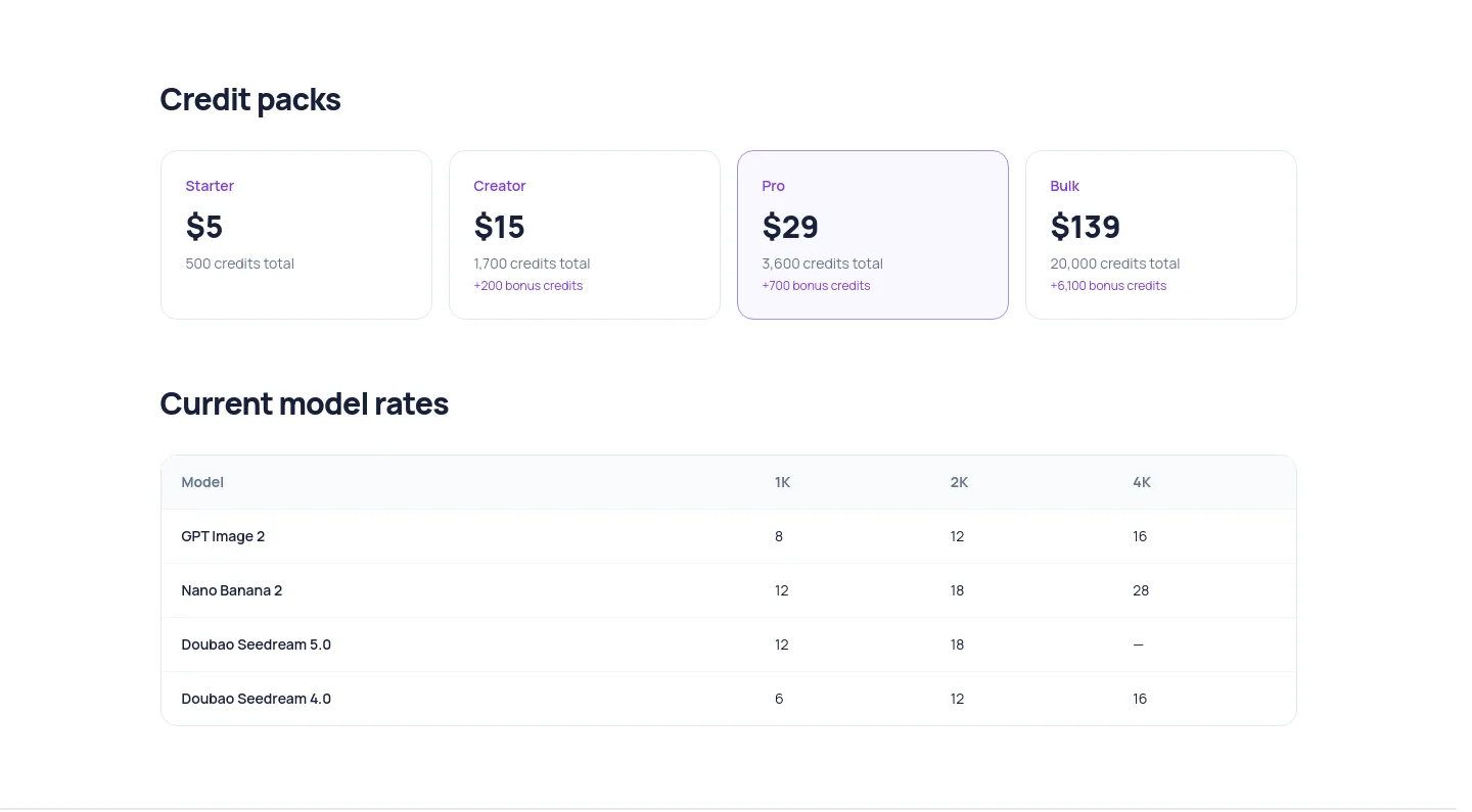 imgbulk.co — Pricing