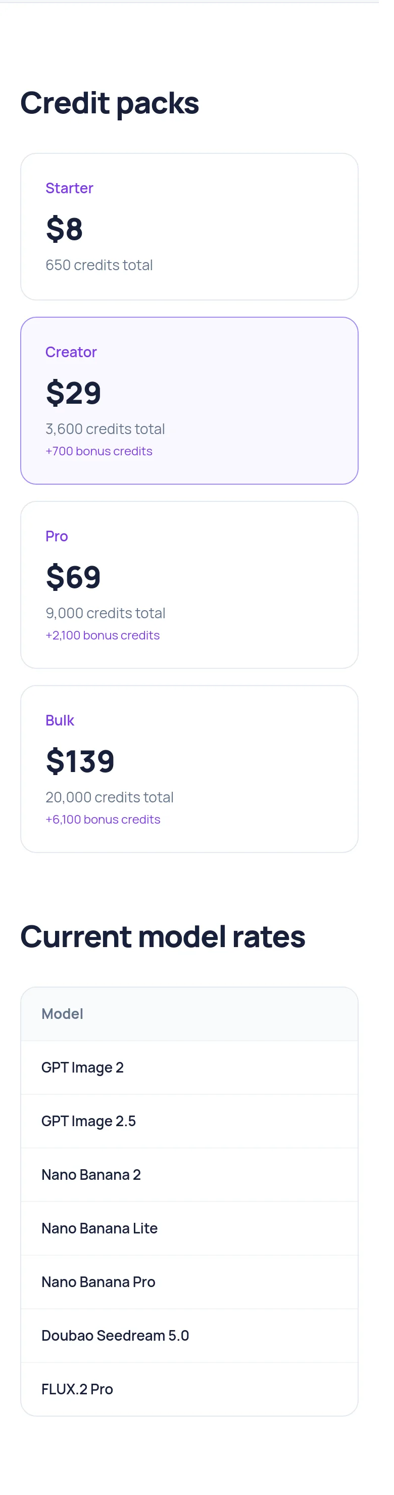 imgbulk.co Pricing section