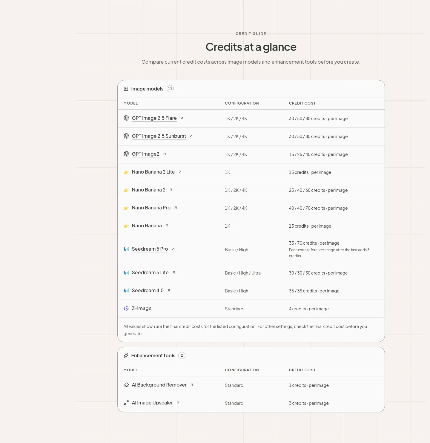 imgtoimgai.io — Comparison
