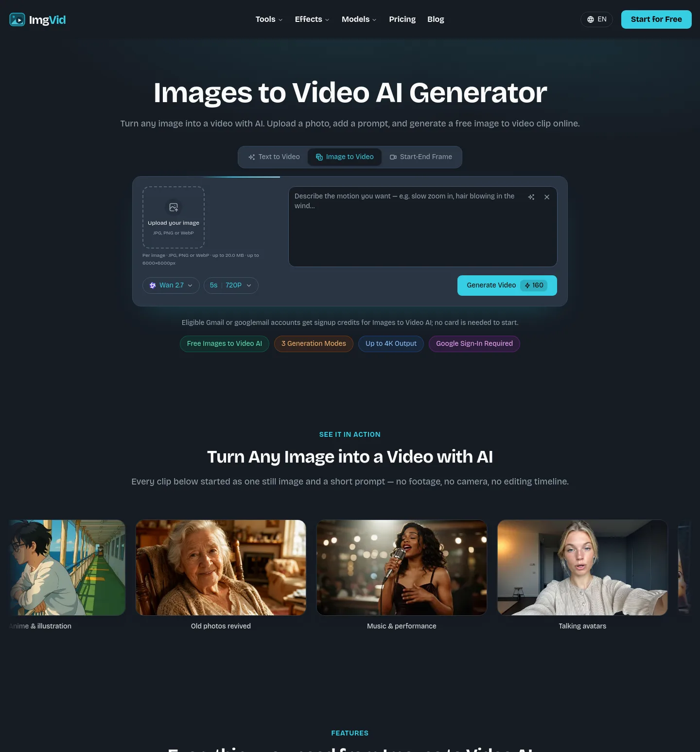 imgvid.net — a measured funnel