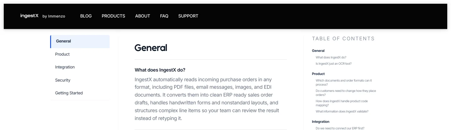 immenzo.com — a measured funnel