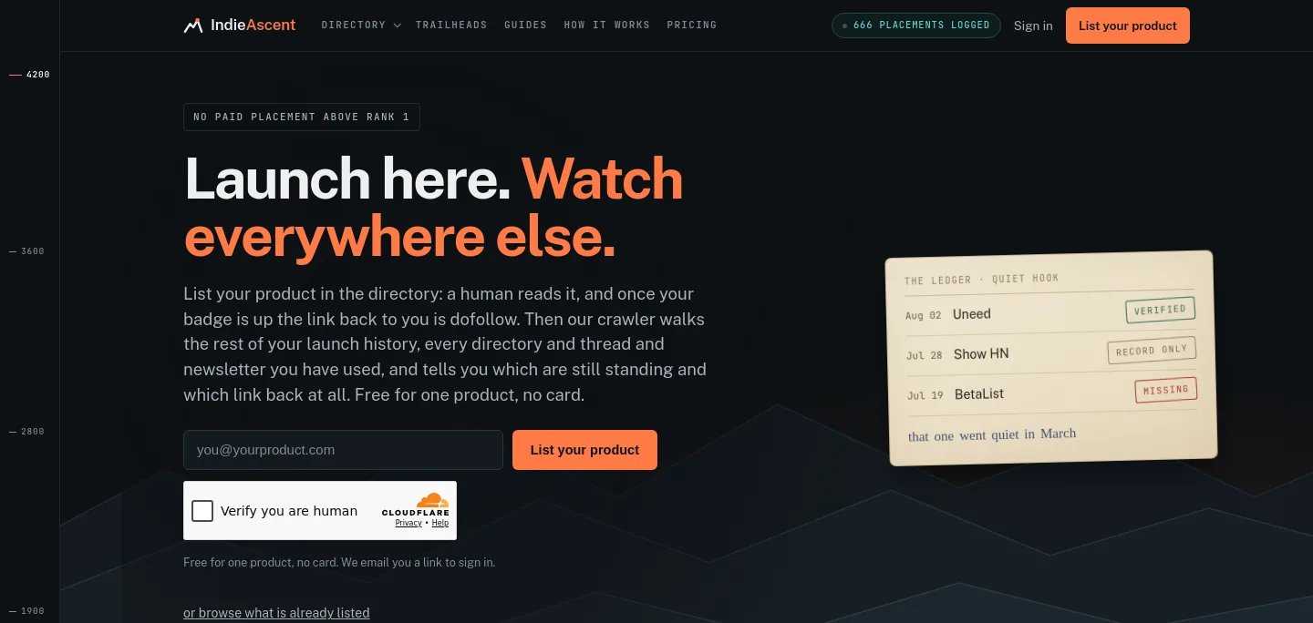 indieascent.com — Hero + Features