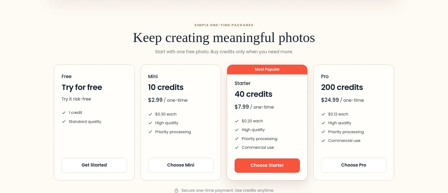 insertpeople.com — Pricing