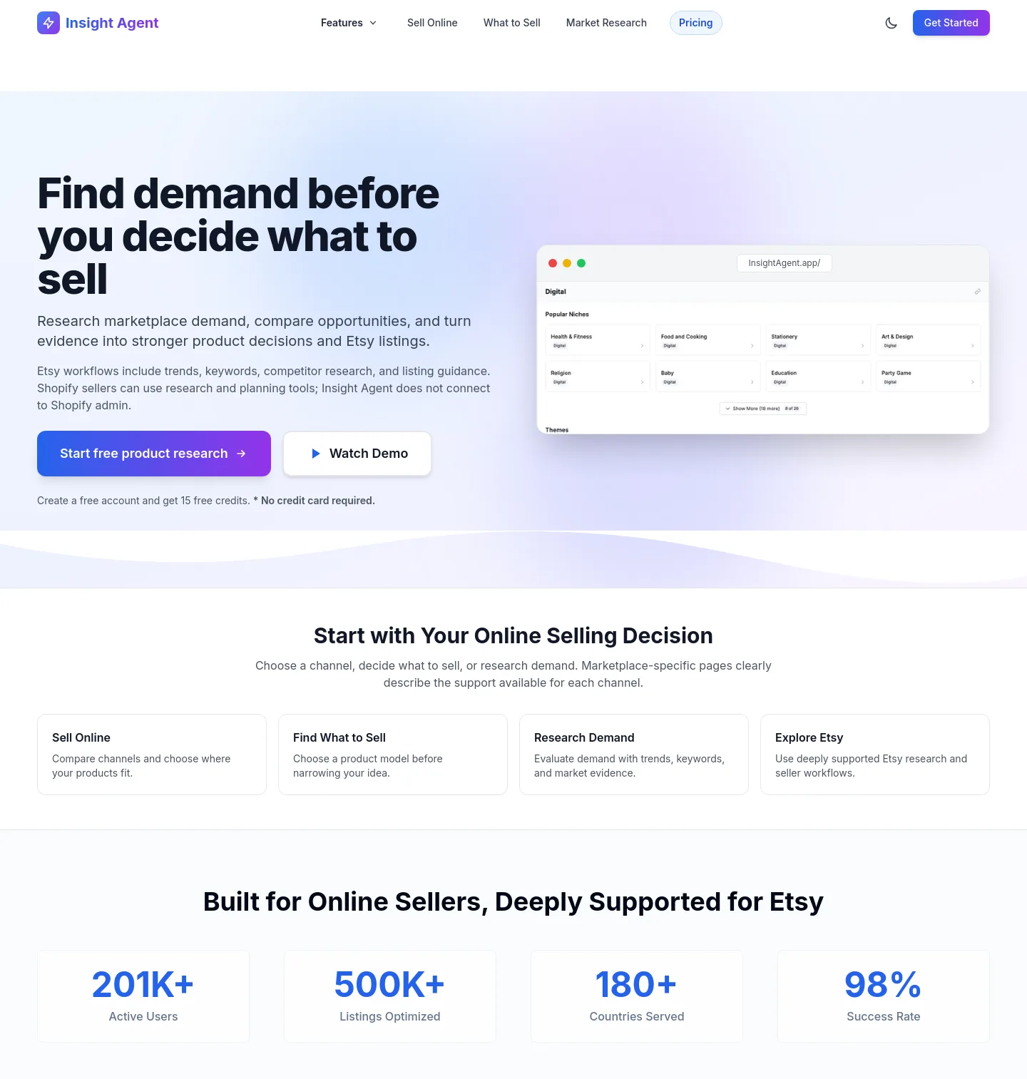 insightagent.app — a measured funnel