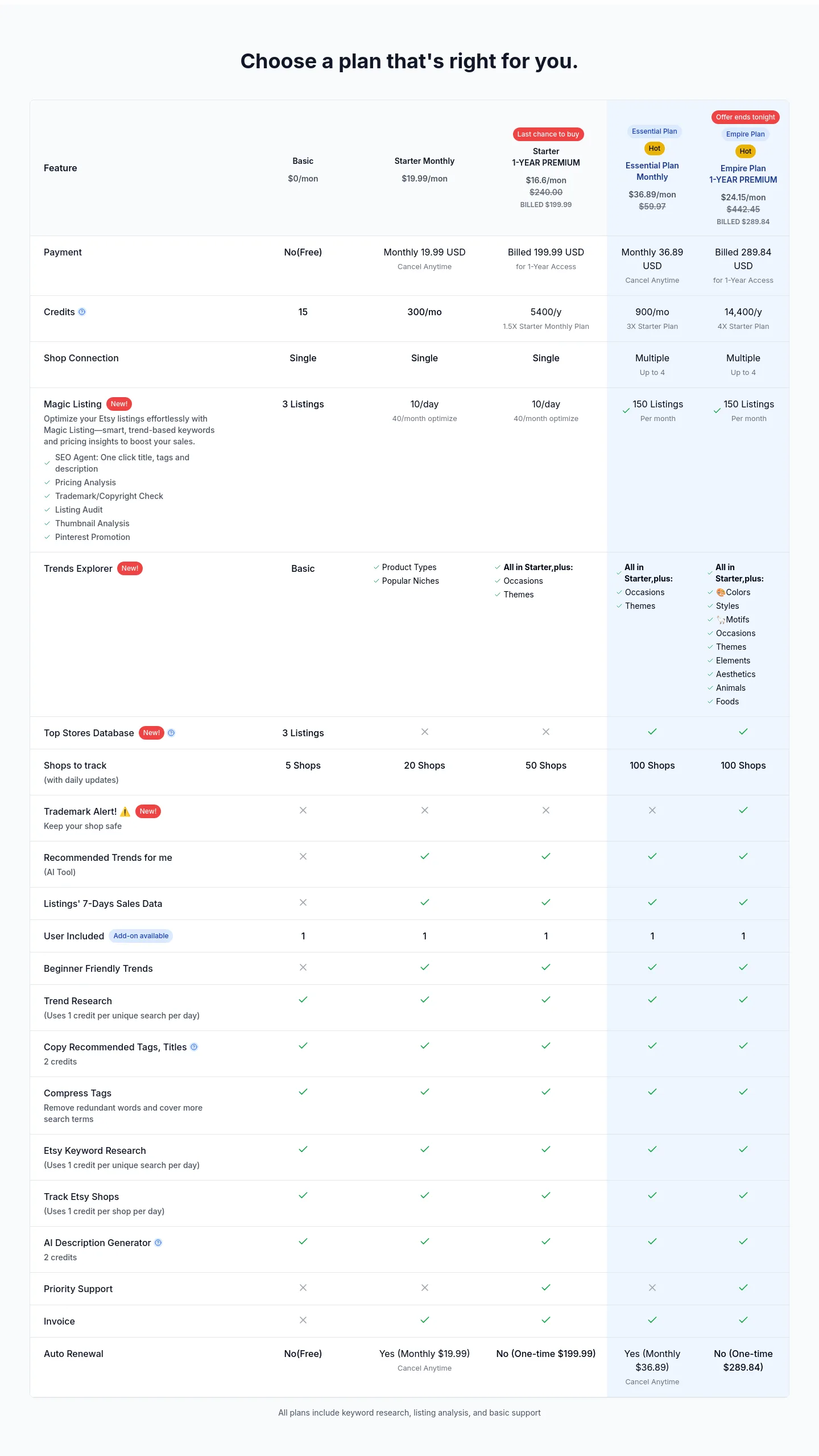 insightagent.app — Pricing