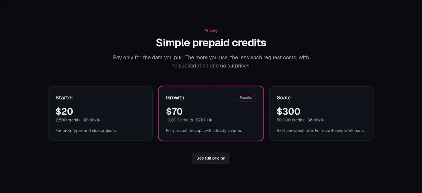 instagramapi.dev — Pricing