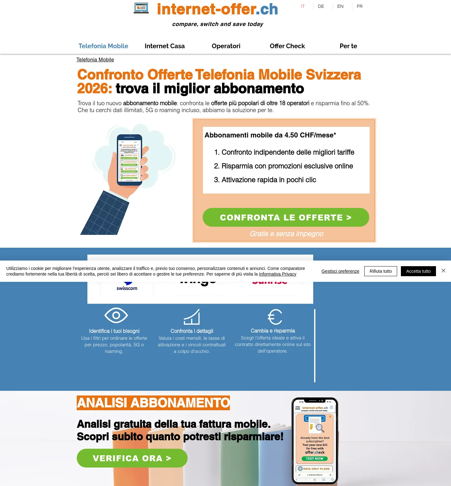 internet-offer.ch — a measured funnel