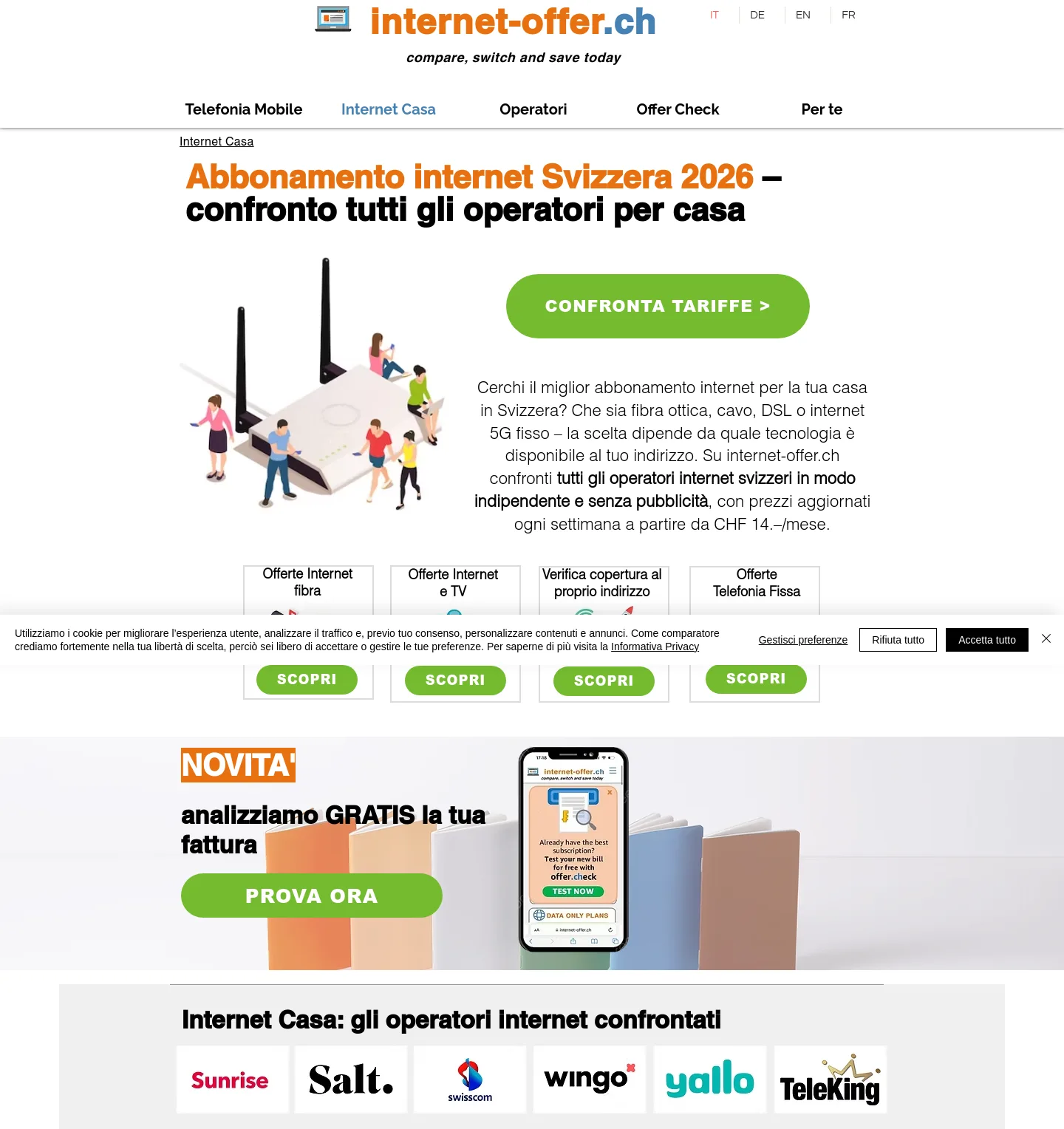 internet-offer.ch — a measured funnel