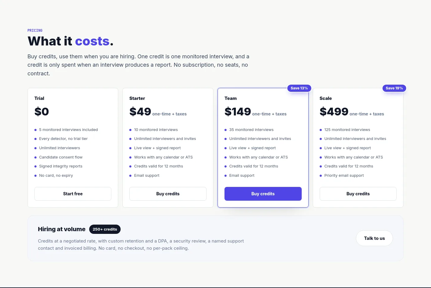 interviewwatch.com — Pricing