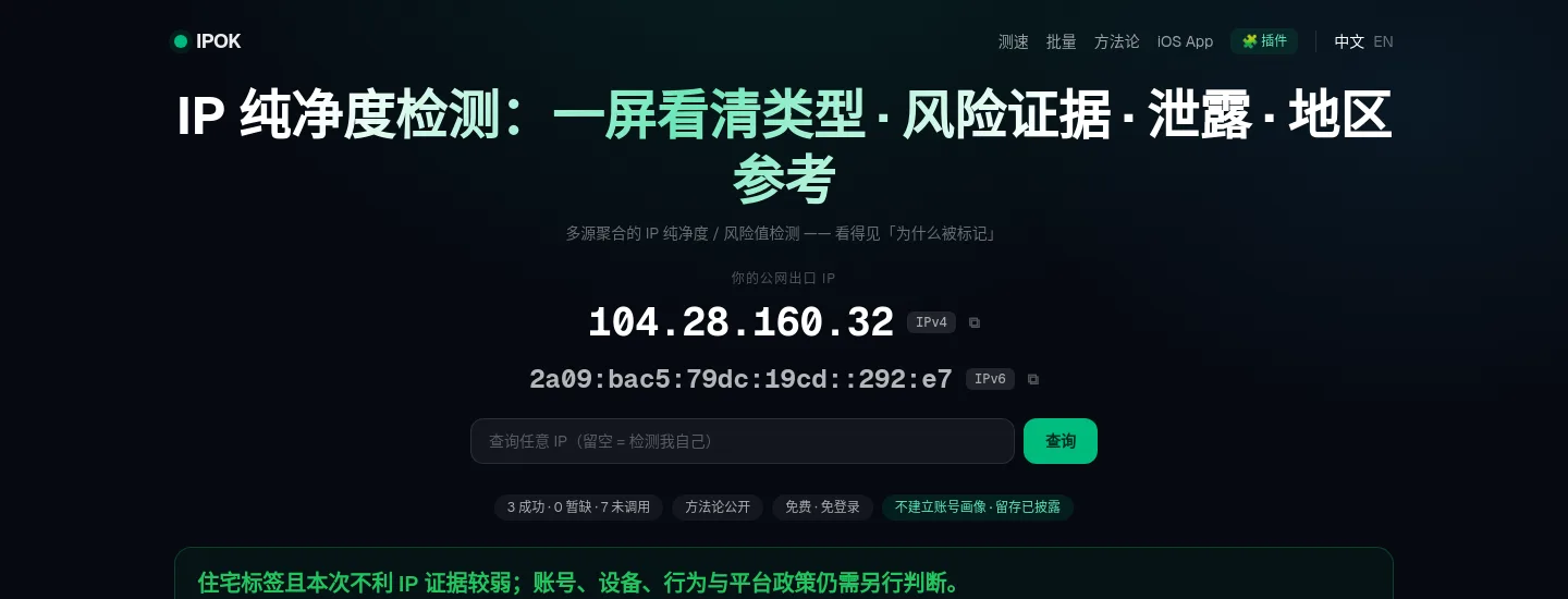ipok.io — a measured funnel
