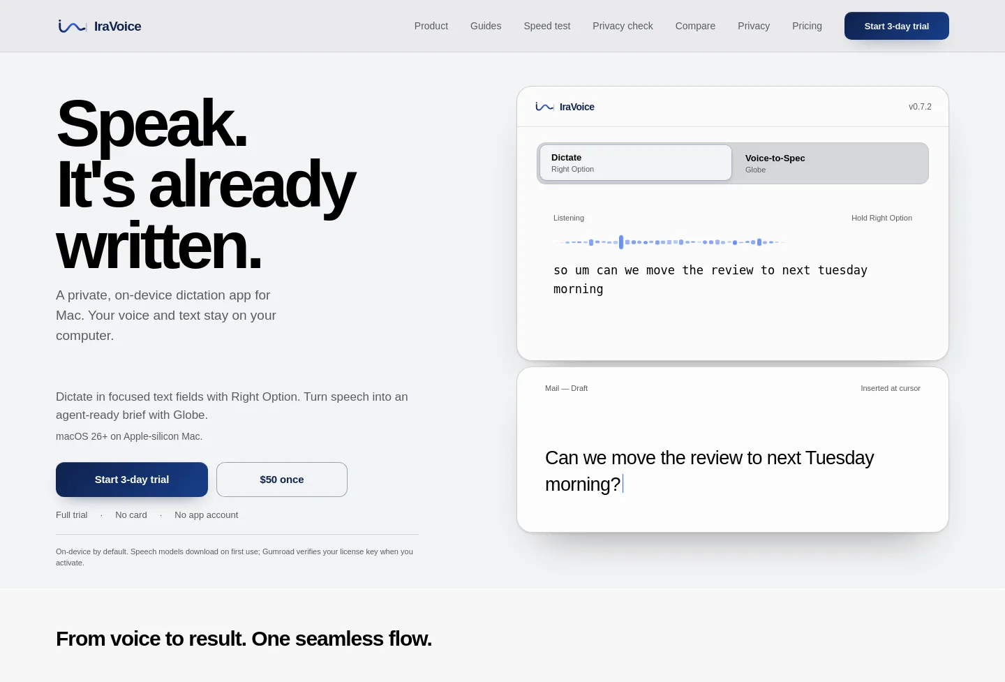 iravoice.com — a measured funnel