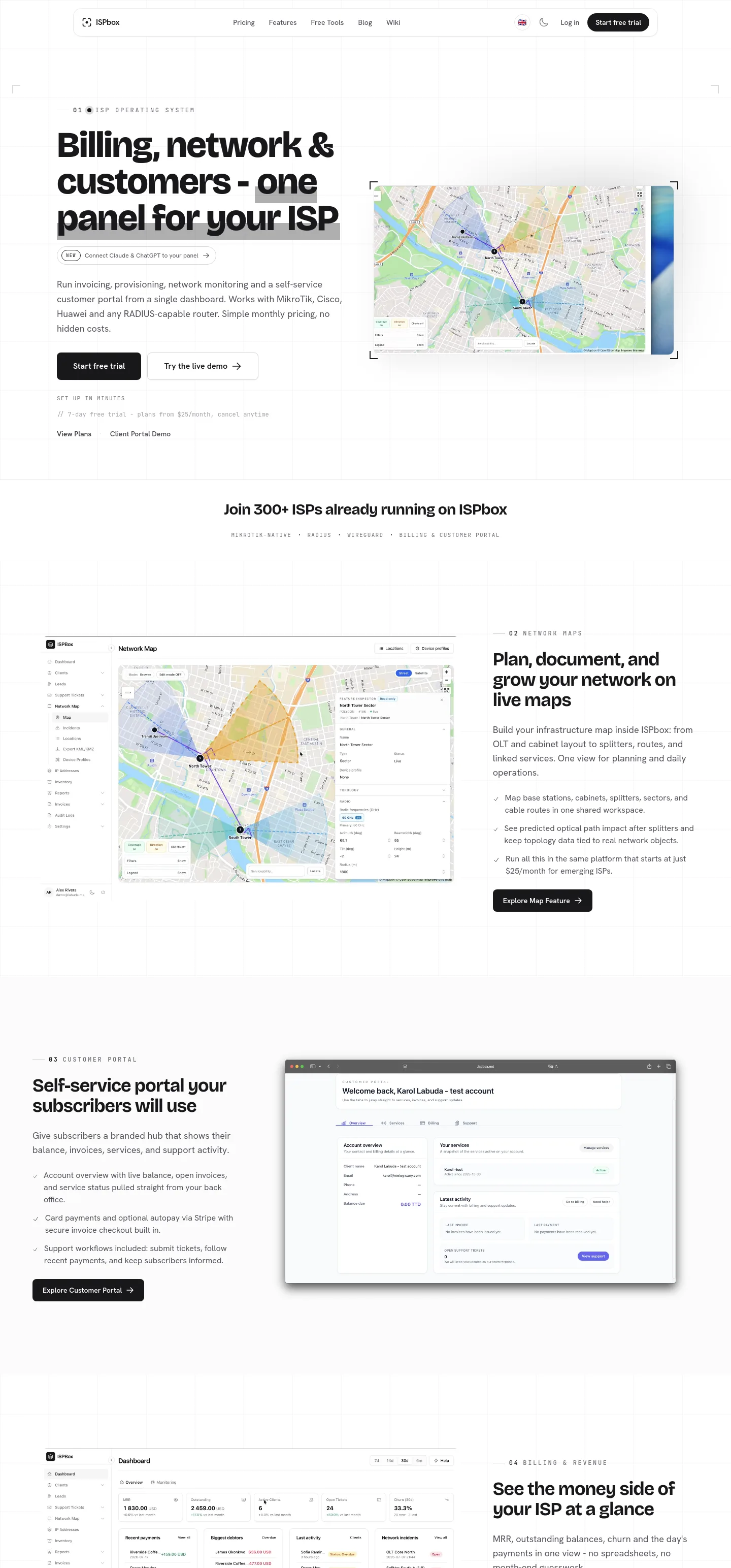 ispbox.net — a measured funnel