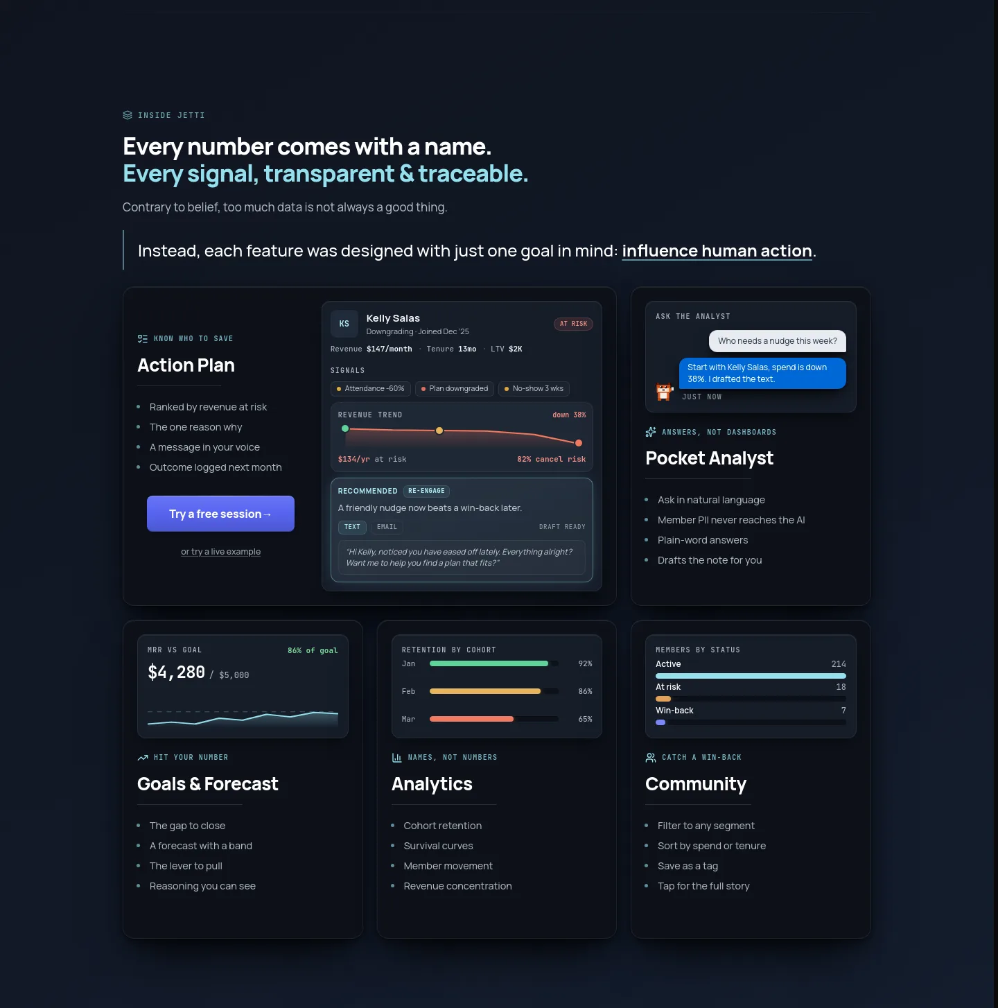 jetti.com — a real Pricing section