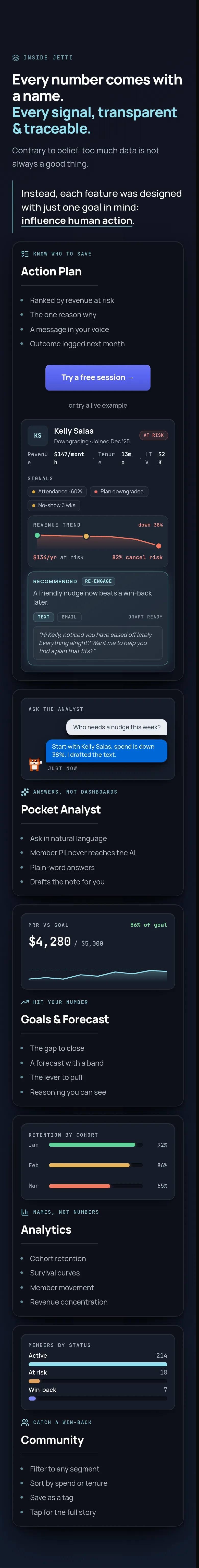 jetti.com — Pricing