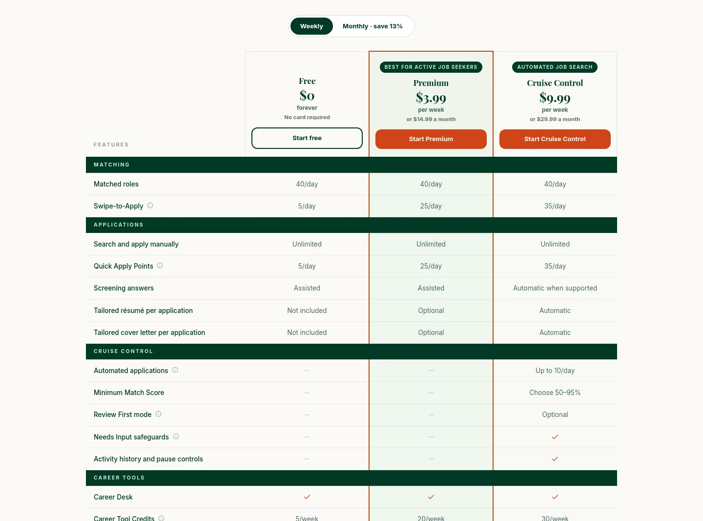 jobminglr.com — Pricing