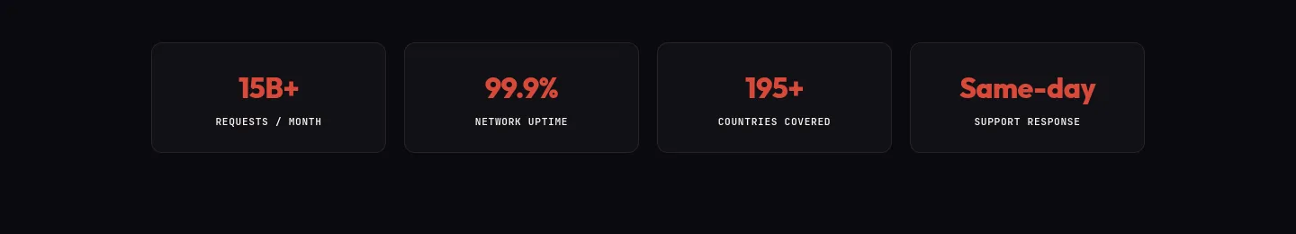joinmassive.com — Features