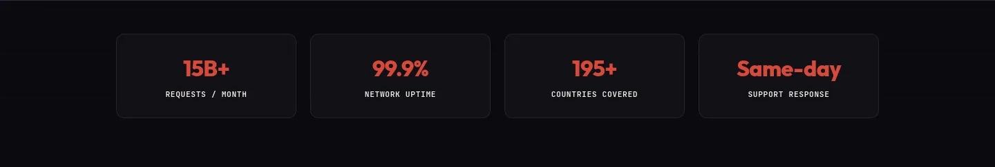 joinmassive.com — Features