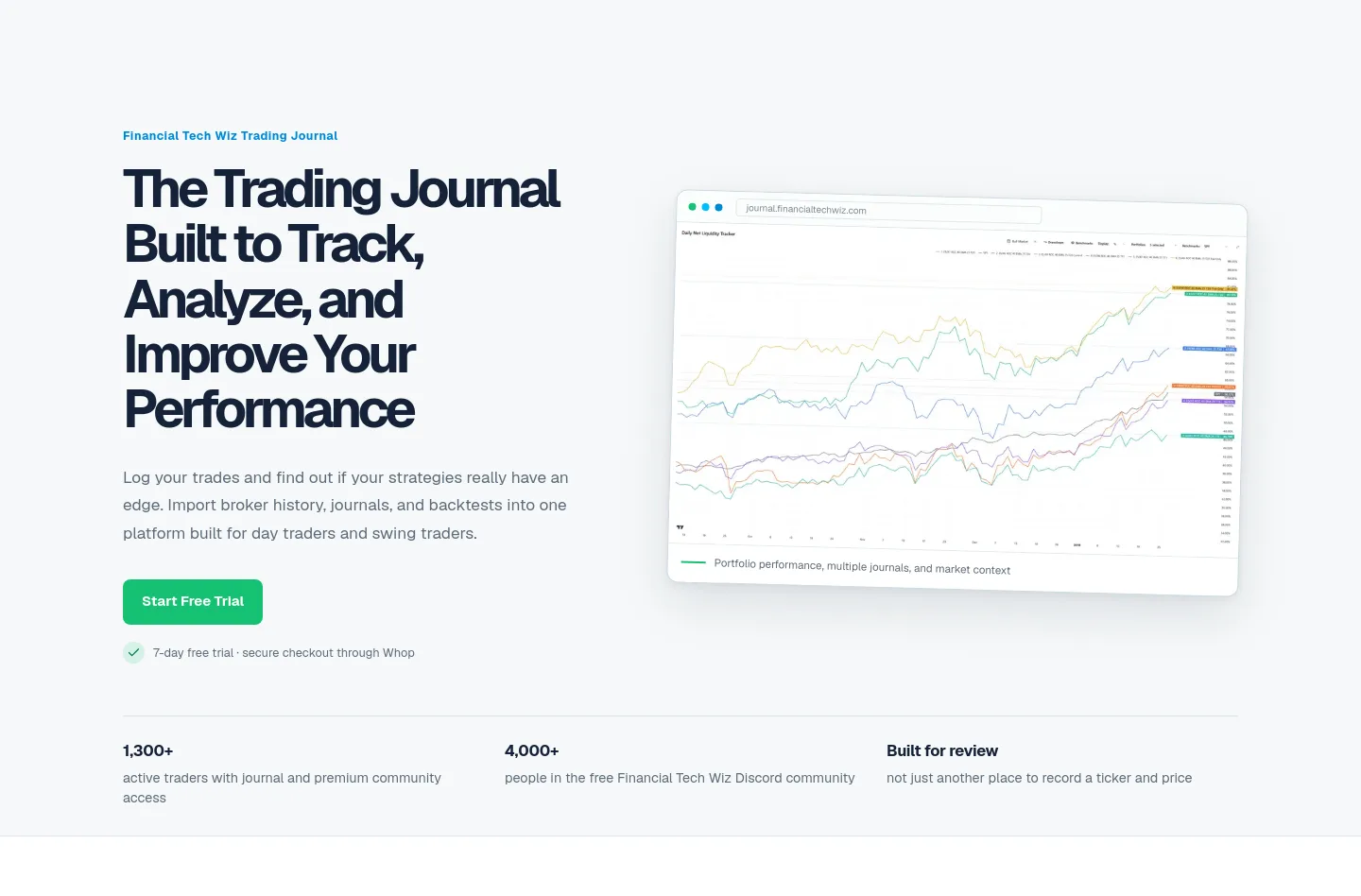 journal.financialtechwiz.com — Hero