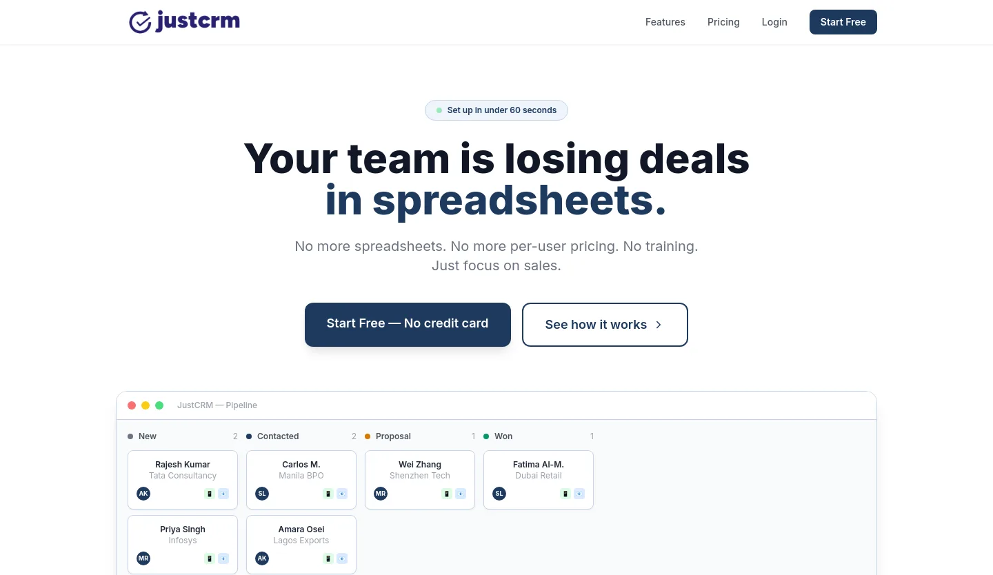 justcrm.work — a measured funnel