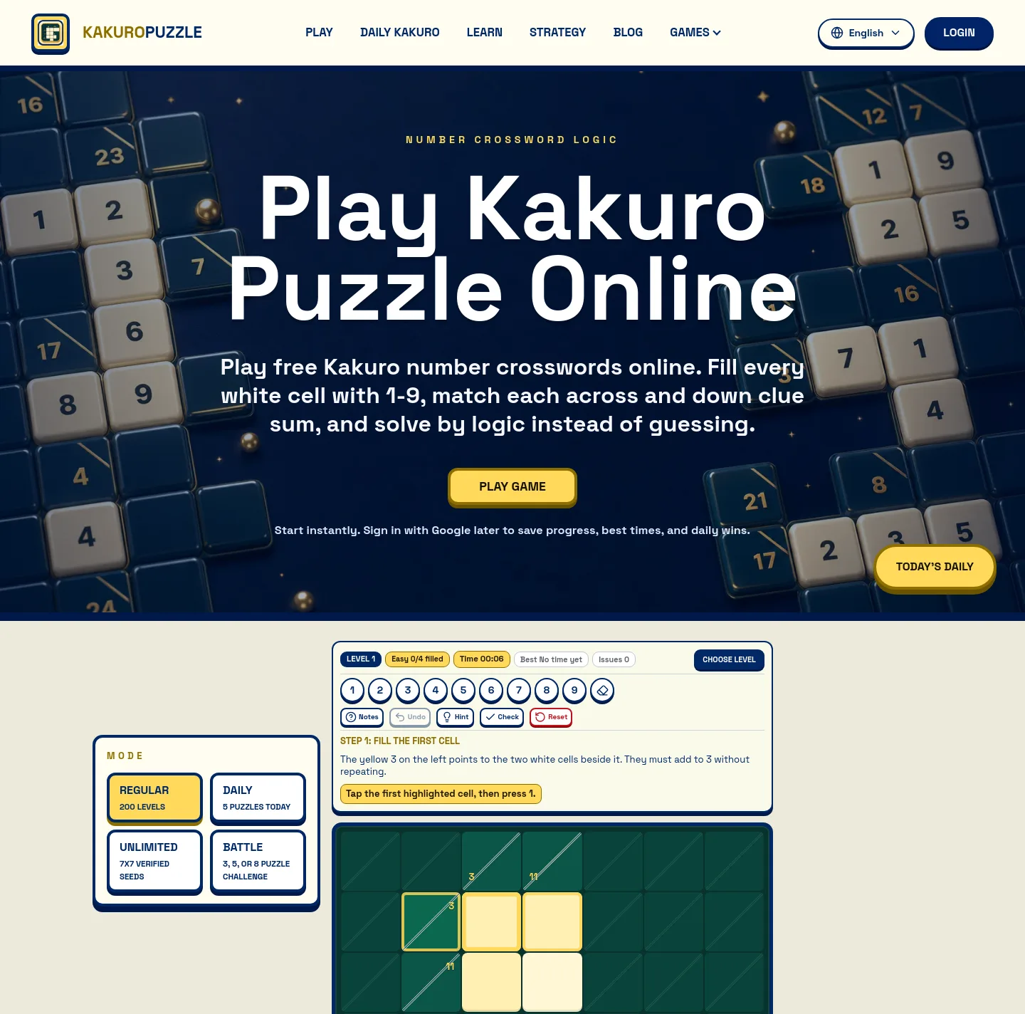 kakuro-puzzle.online — a measured funnel
