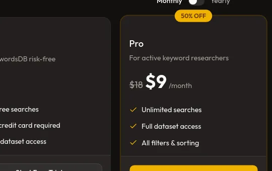 Price anchor element from keywordsdb.com