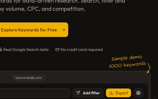 No credit card element from keywordsdb.com