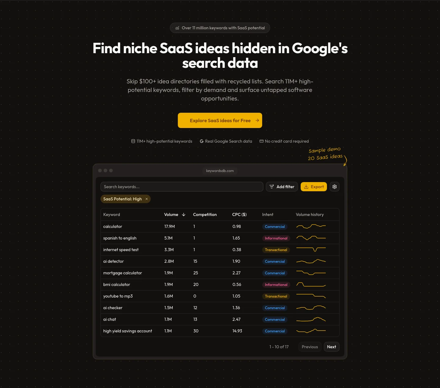 keywordsdb.com Hero section