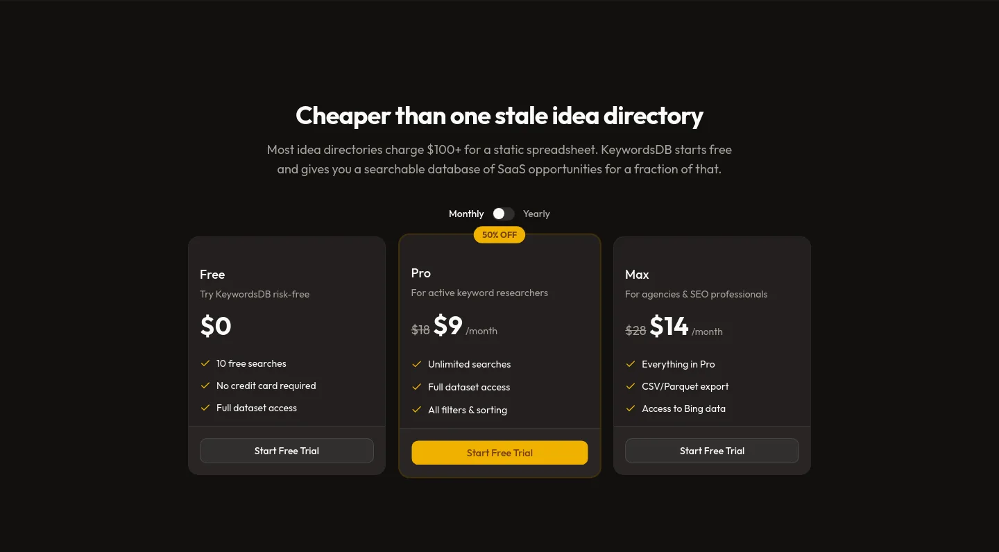 keywordsdb.com — a real Pricing section