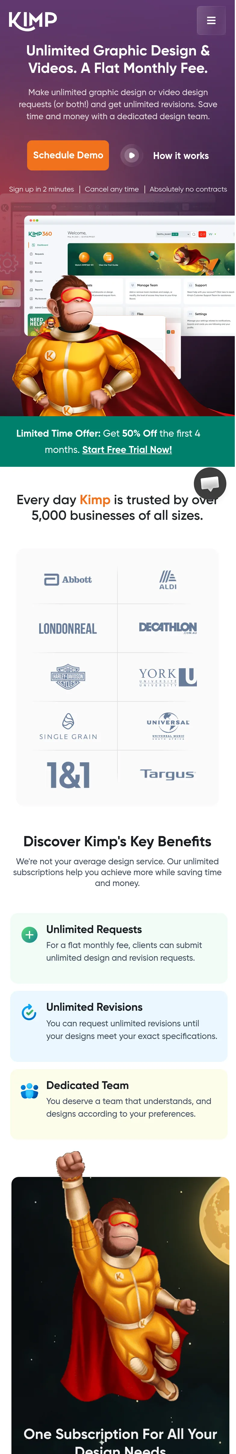 kimp.io — a measured funnel
