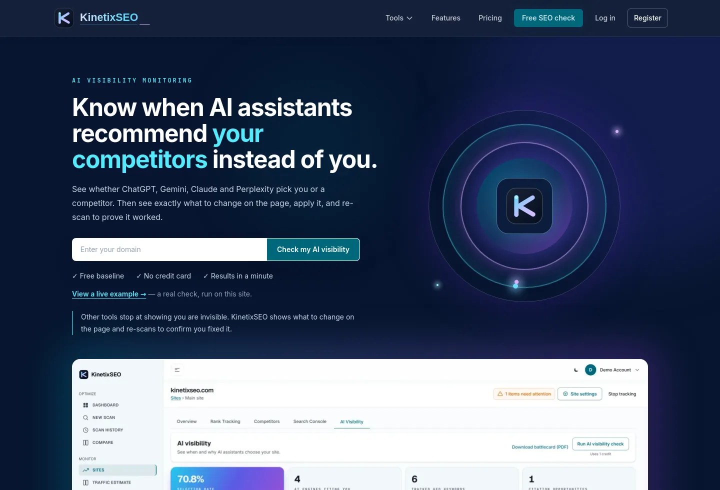 kinetixseo.com — a measured funnel