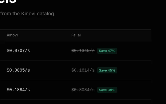 Price anchor element from kinovi.ai