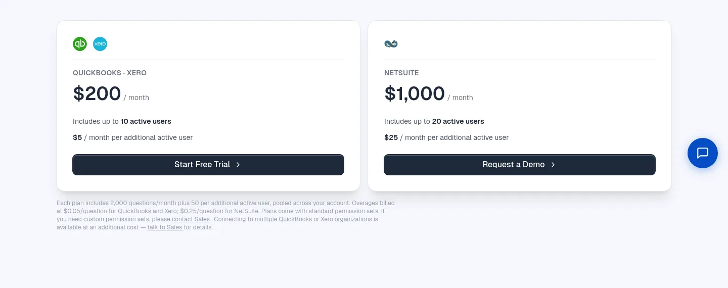 kipper.com — Pricing