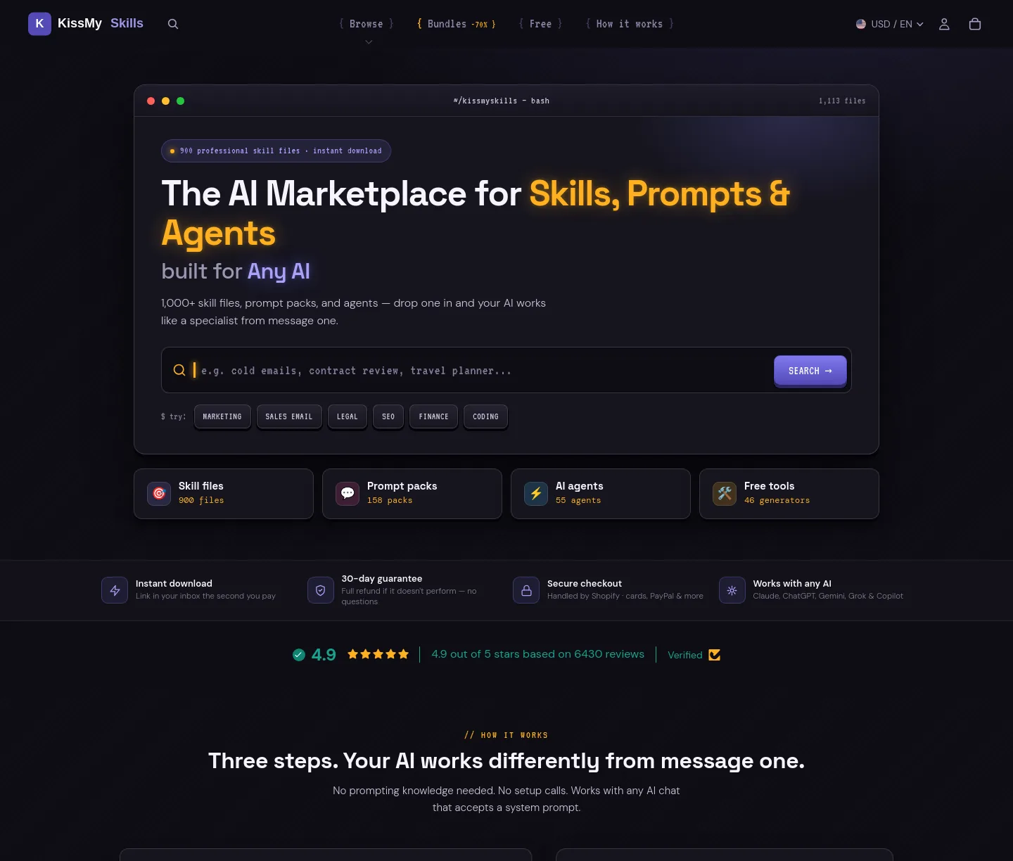 kissmyskills.com — a measured funnel