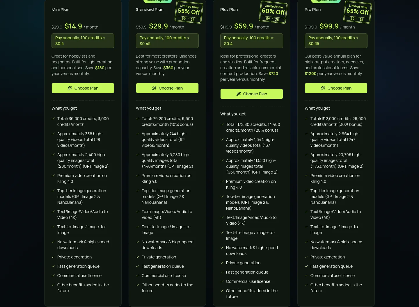 kling4.tv — Pricing