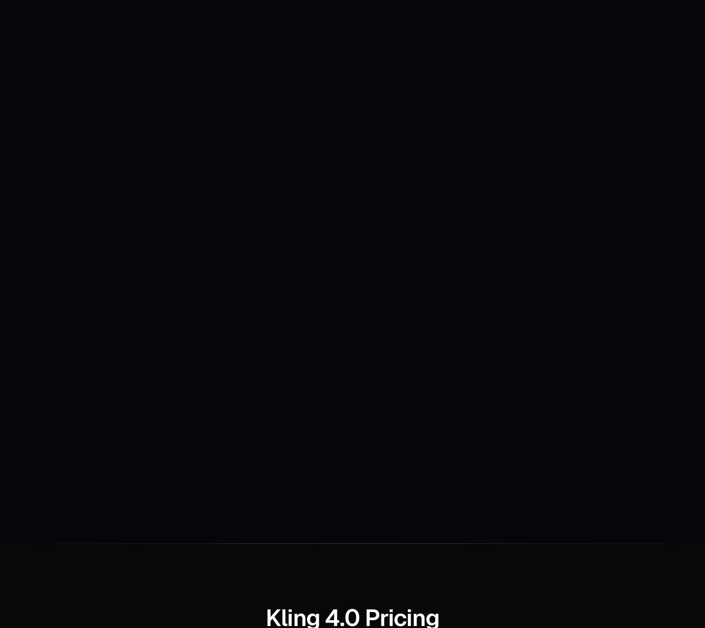 kling4ai.art — FAQ