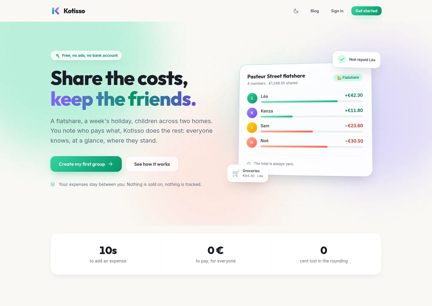 kotisso.com