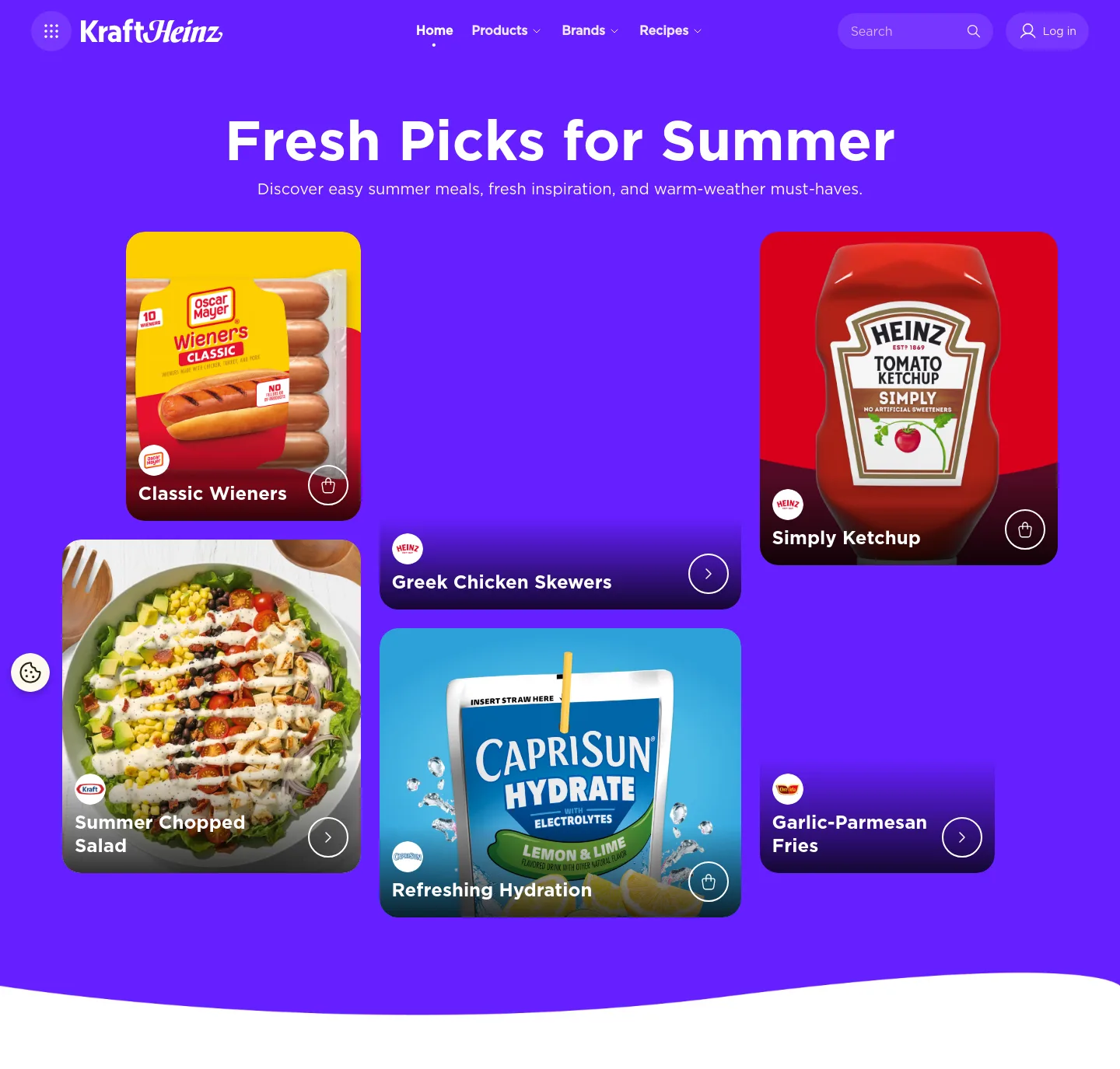 kraftheinz.com — a measured funnel