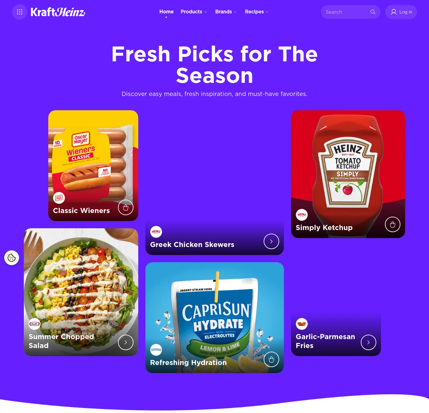 kraftheinz.com — a measured funnel