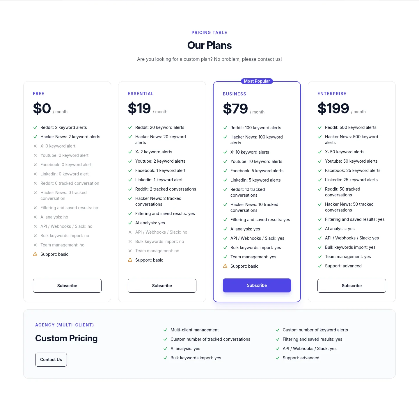 kwatch.io — a real Pricing section