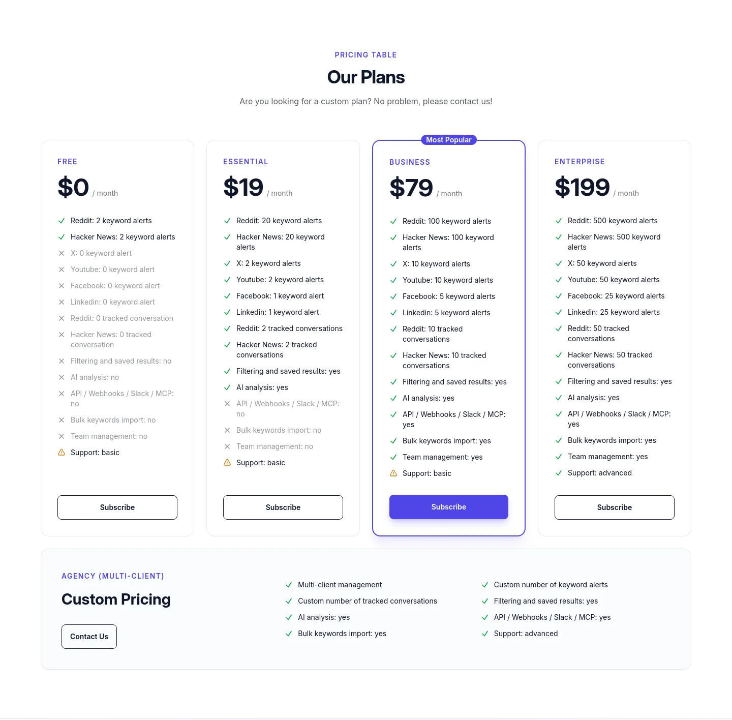 kwatch.io — a real Pricing section