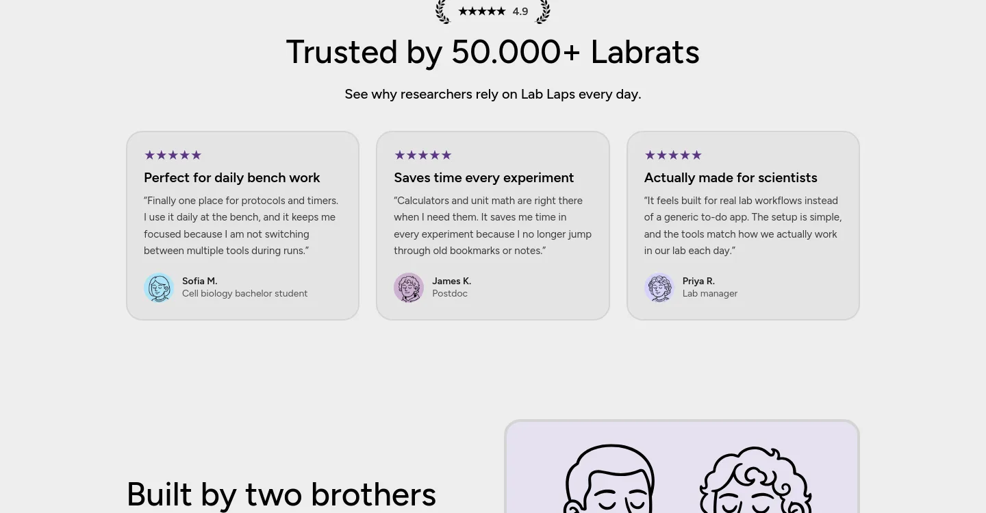 lablaps.com Logo Wall section