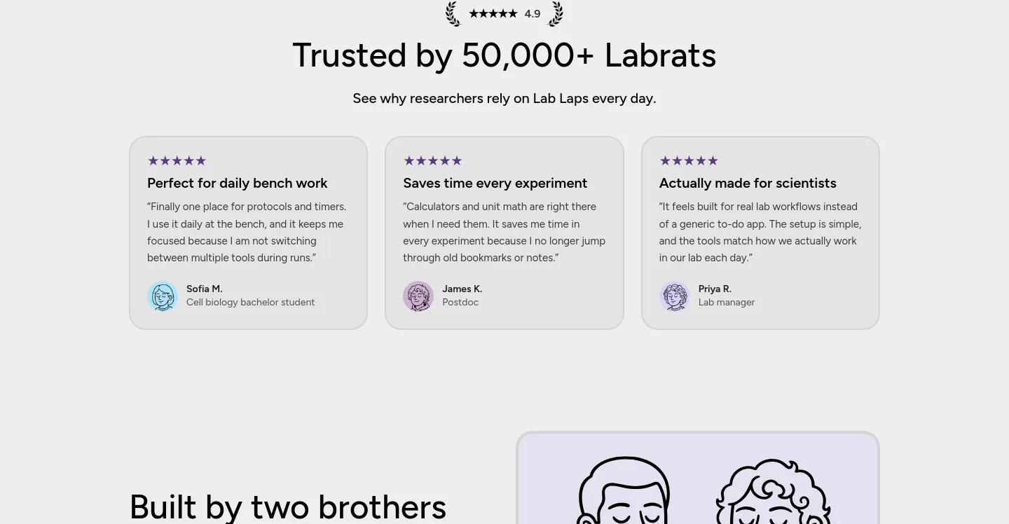 lablaps.com — Logo Wall
