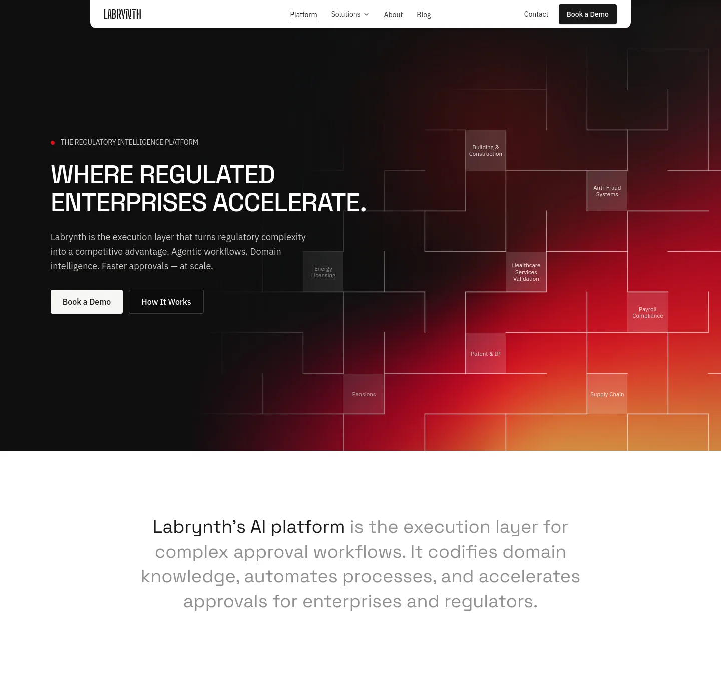 labrynth.ai — Hero