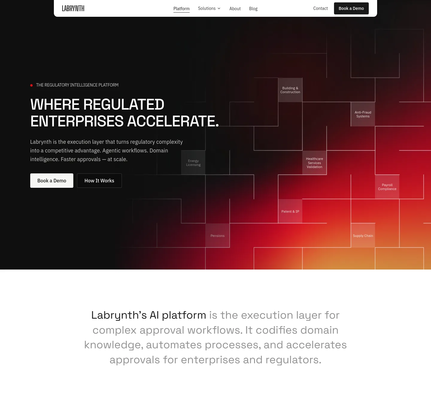 labrynth.ai — Hero